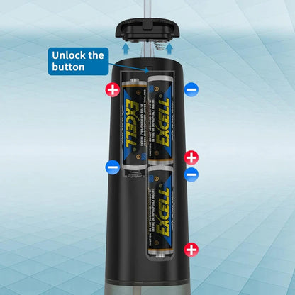 Factory Sealed Sawgmore Portable Oral Irrigator FC5230 Black Dental Water Floss