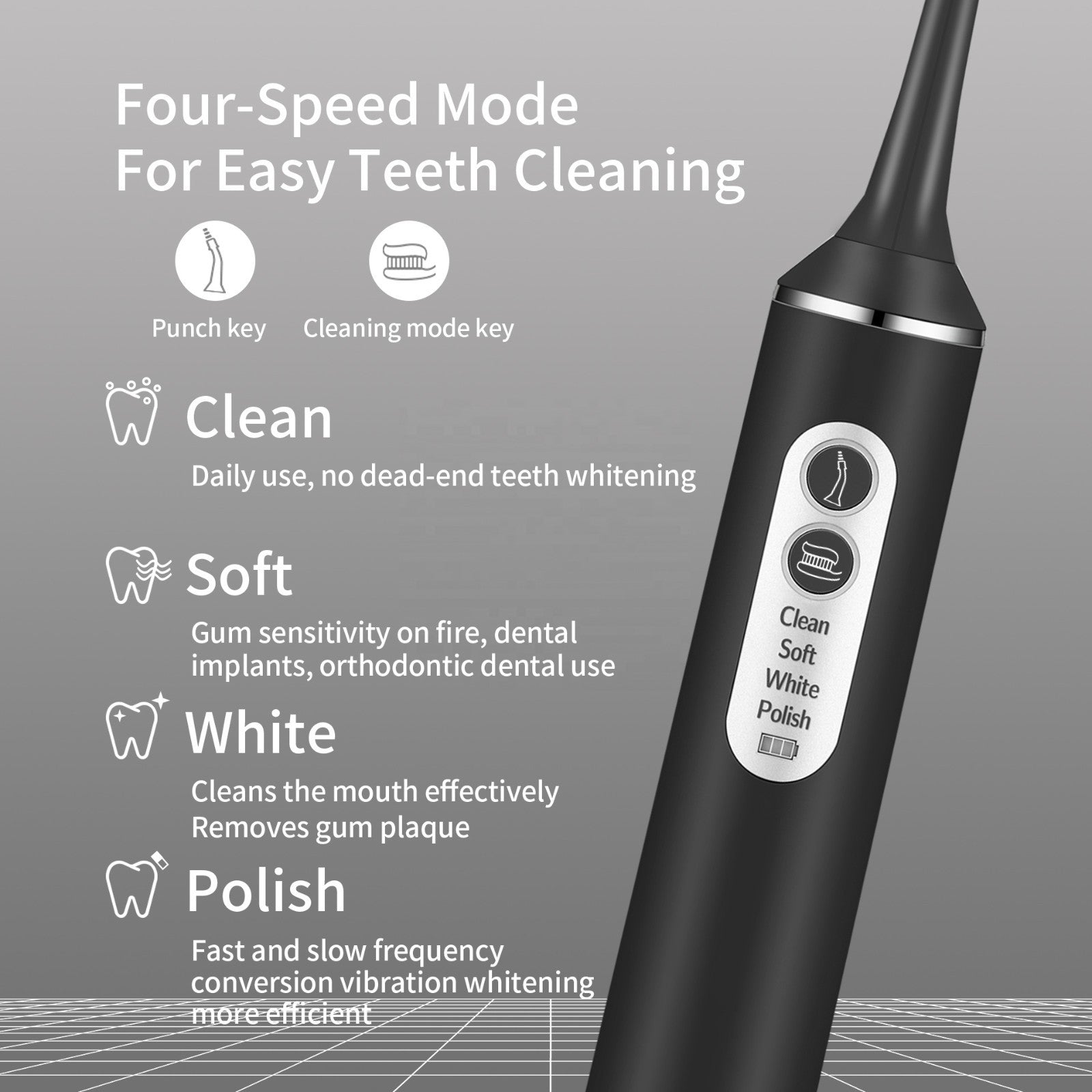 Smart 3-in-1 Dental Care Device IPX7 Oral Irrigator 4 Cleaning Modes