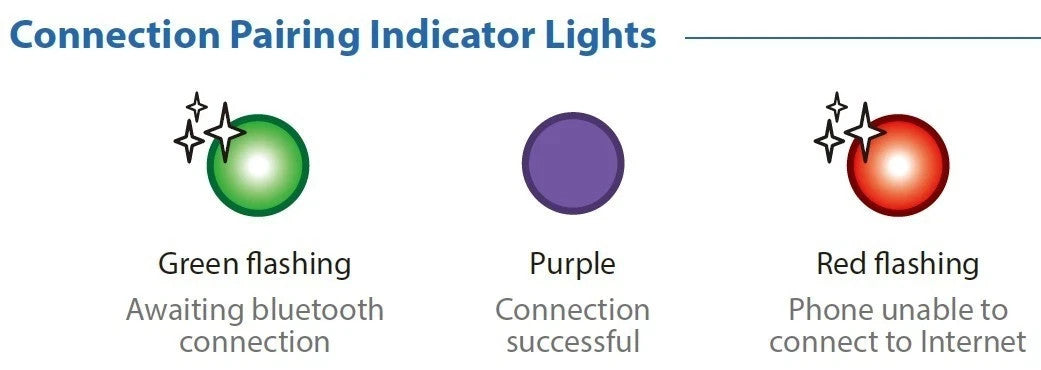 Brook Portable Auto Catch Light - Dual Accounts, Smallest Pocket Monster Pendant