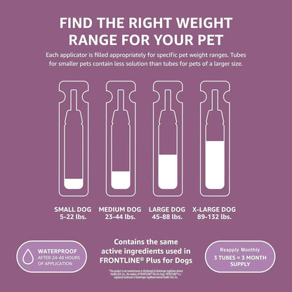 Amazon Basics Flea and Tick Topical Treatment for Large Dogs 45-88lbs - 2 Pack