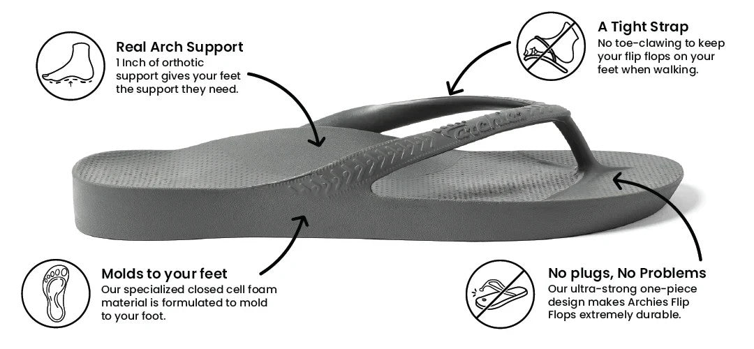 Archies Unisex Arch Support Flip Flops Black Men's 6 / Women's 7