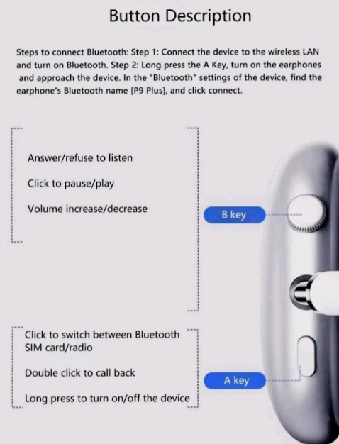 Factory Sealed P9 Plus Bluetooth Headphones,  Noise Canceling, Over-Ear