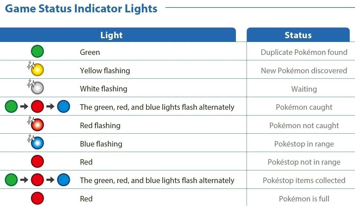 Brook Portable Auto Catch Light - Dual Accounts, Smallest Pocket Monster Pendant