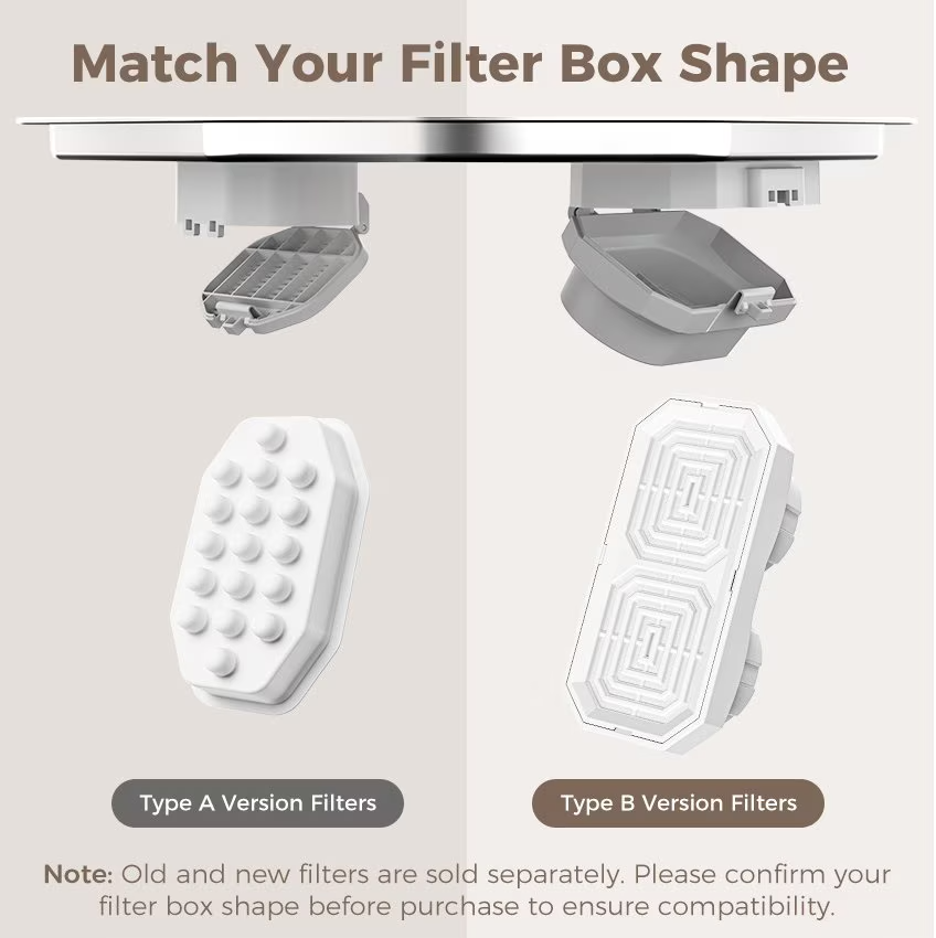 12-Pack Cat Water Fountain Replacement Filters and Pre-Filters