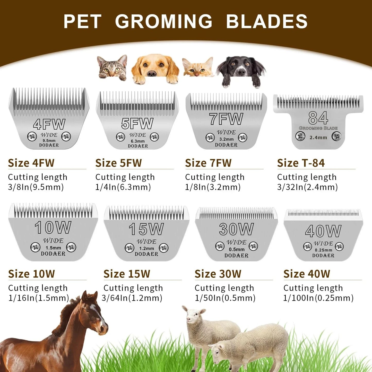 T84 Pet Dog Grooming Detachable Blades,Compatible with Andis,Oster A5,Wahl KM10