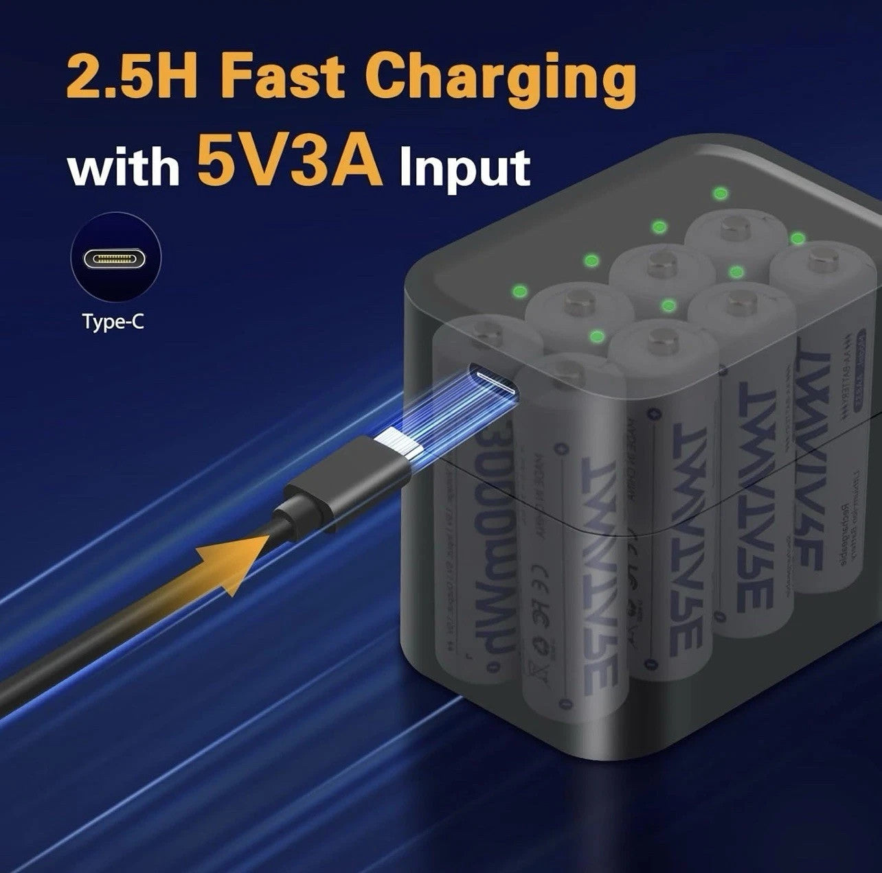 8 Pack Rechargeable Lithium ion AA Batteries with 2.5H Fast Charger, 3000mWh 