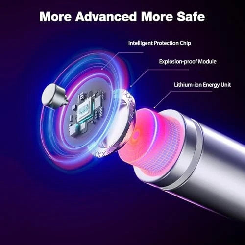 8 Pack Rechargeable Lithium ion AA Batteries with 2.5H Fast Charger, 3000mWh 