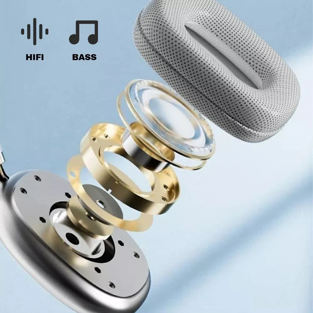 Wireless Bluetooth Headphones Headset Stereo Over-Ear Earphones Noise Cancelling