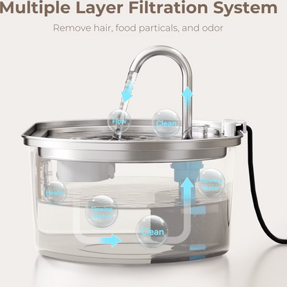 12-Pack Cat Water Fountain Replacement Filters and Pre-Filters