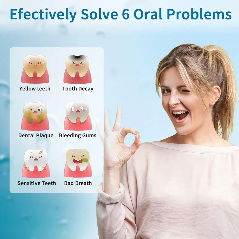 Factory Sealed Sawgmore Portable Oral Irrigator FC5230 Black Dental Water Floss