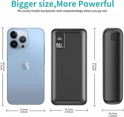 Power Bank 50000mAh Fast Charging Portable Charger USB-C