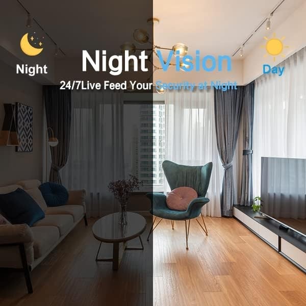 1080P HD Wireless Baby Monitor Camera for Indoor