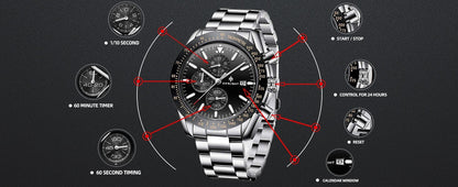 AKNIGHT Men's Watches 45mm Big Face, Waterproof Chronograph Silver & Black