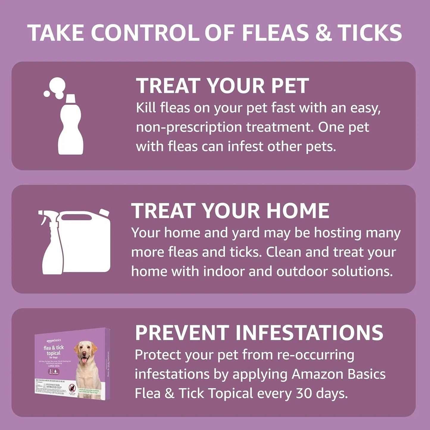 Amazon Basics Flea and Tick Topical Treatment for Large Dogs 45-88lbs - 2 Pack