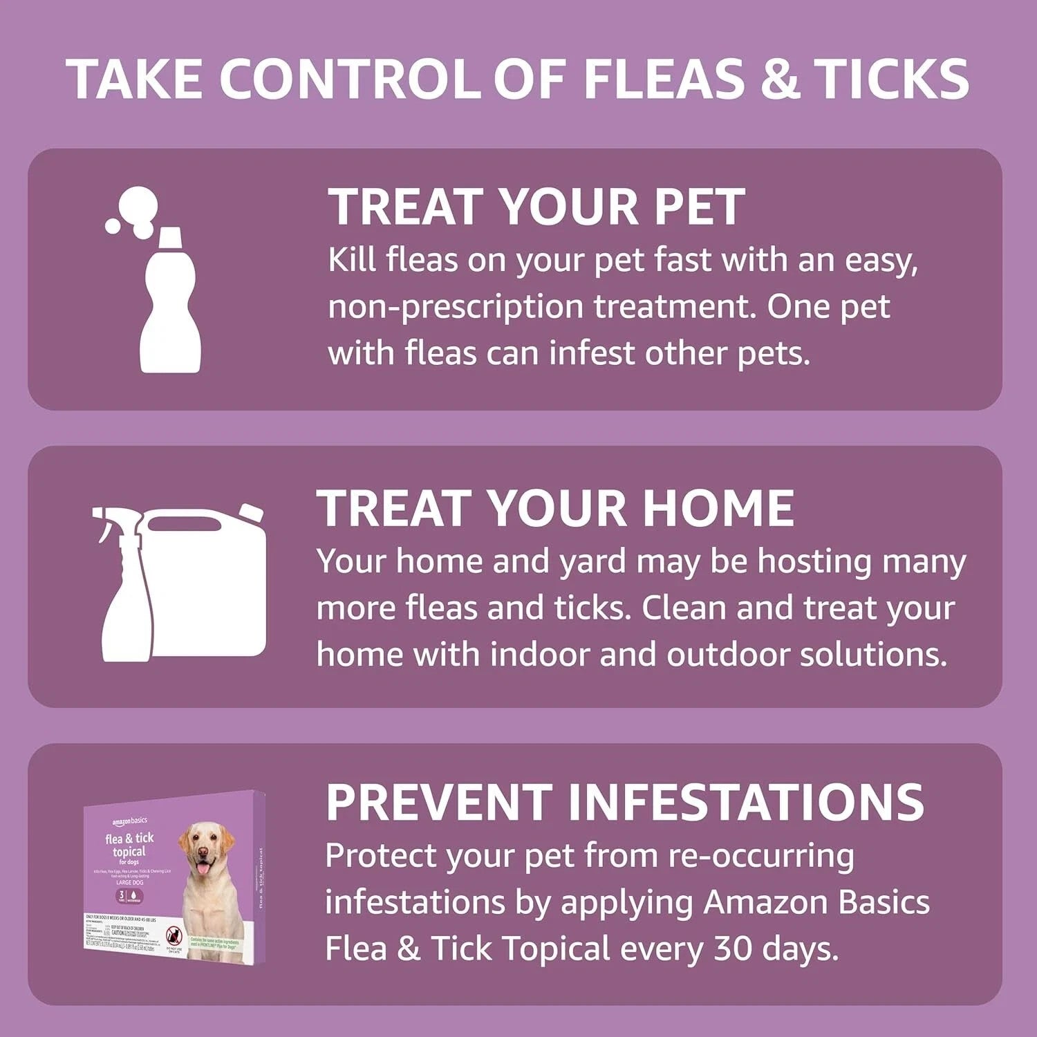 Amazon Basics Flea and Tick Topical Treatment for Large Dogs 45-88lbs - 2 Pack