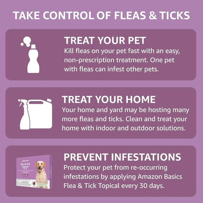 Amazon Basics Flea and Tick Topical Treatment for Large Dogs 45-88lbs - 2 Pack