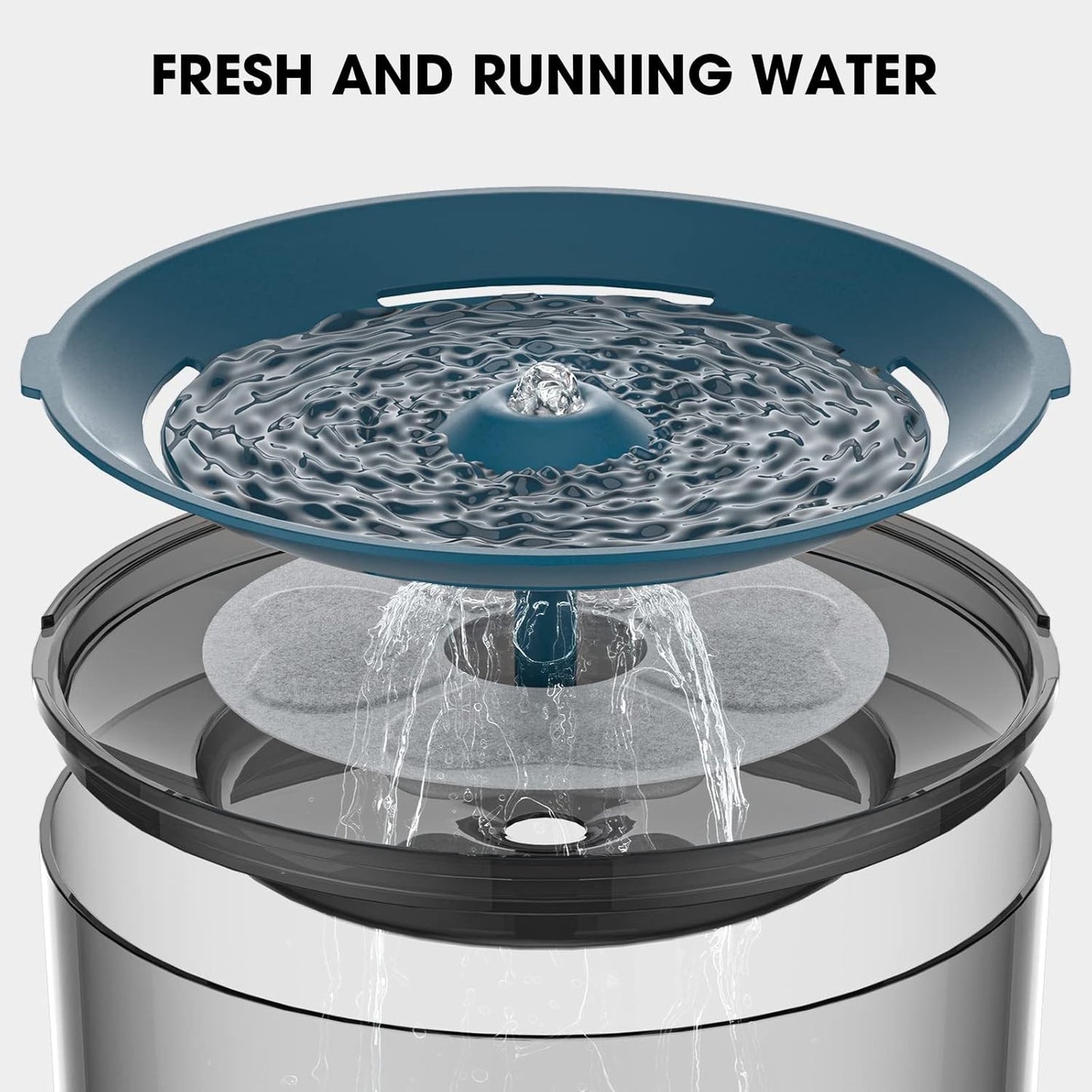 DEEIPET 8 Packs Cat Water Fountain Food Grade Replacement Filters & Sponges