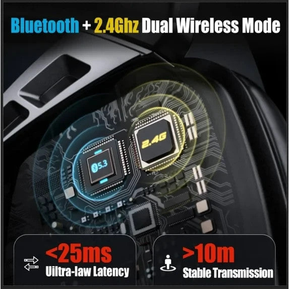 Tatybo WTZ Gaming Headphones - PC,PS5,PS4,  2.4GHz Wireless Detachable Mic