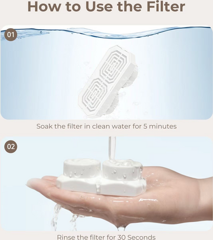 12-Pack Cat Water Fountain Replacement Filters and Pre-Filters