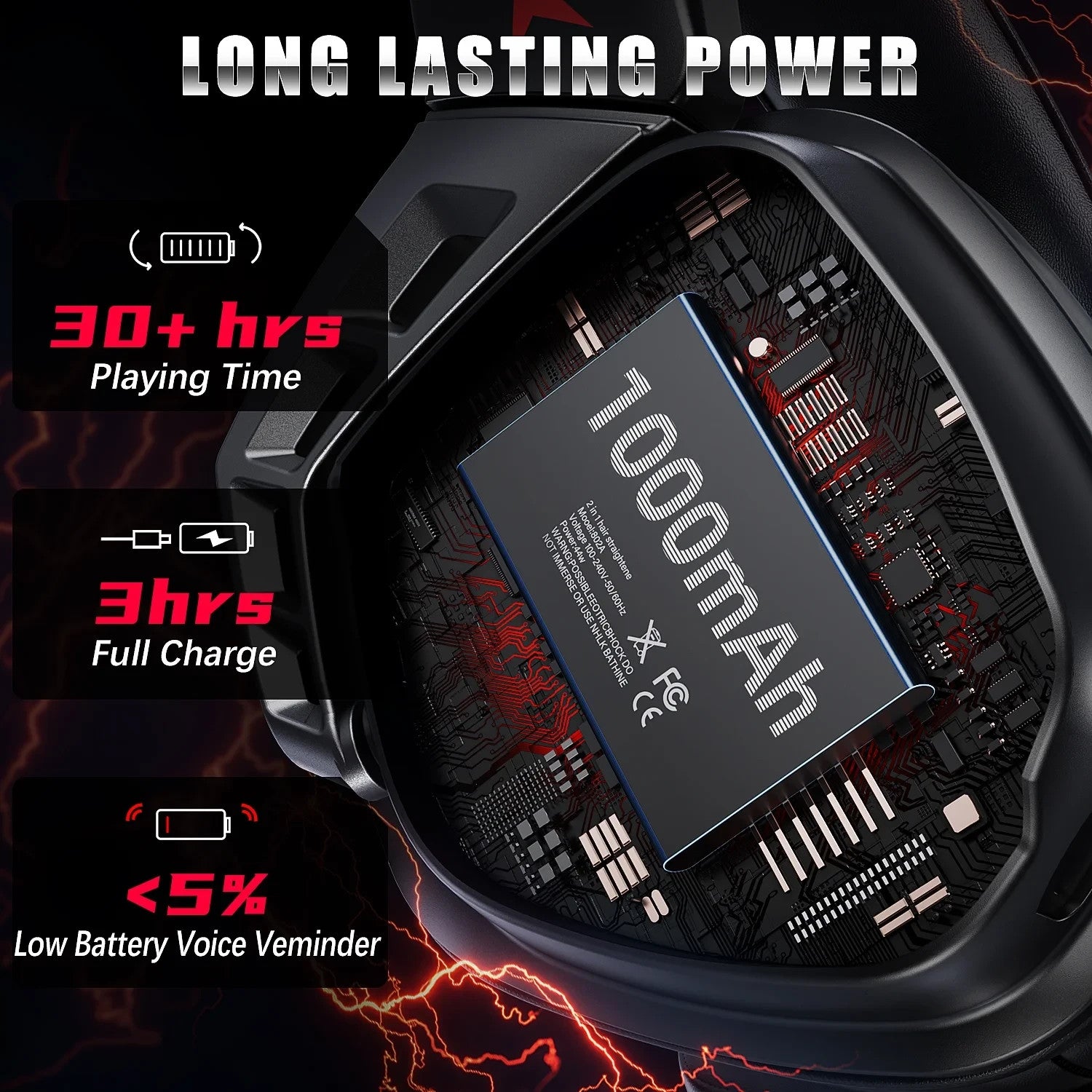 Tatybo WTZ Gaming Headphones - PC,PS5,PS4,  2.4GHz Wireless Detachable Mic