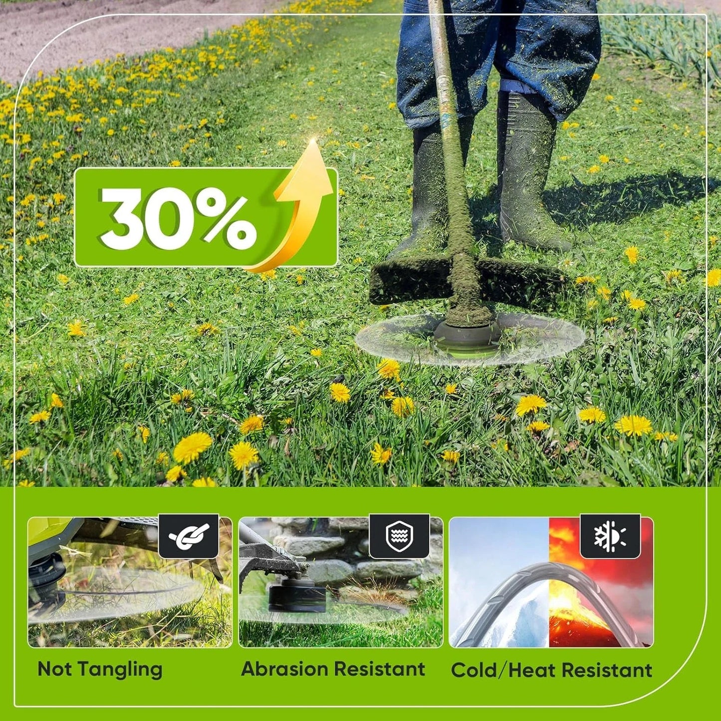 14 Pack Weed Wacker String for Greenworks Weed Eater, 0.065" 18Ft Dual String