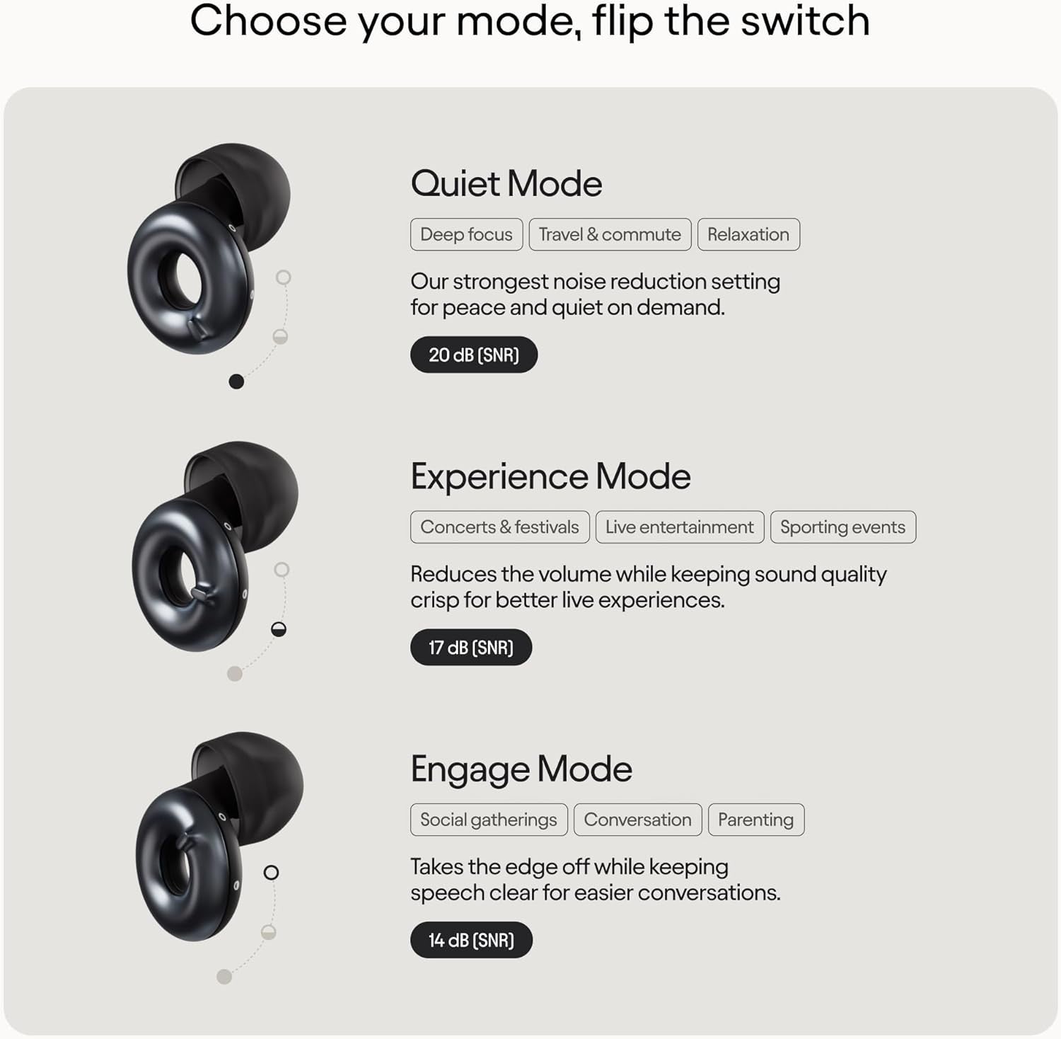 Loop Switch 2 Earplugs Multi-Mode Noise Reducing Adjustable Passive Black