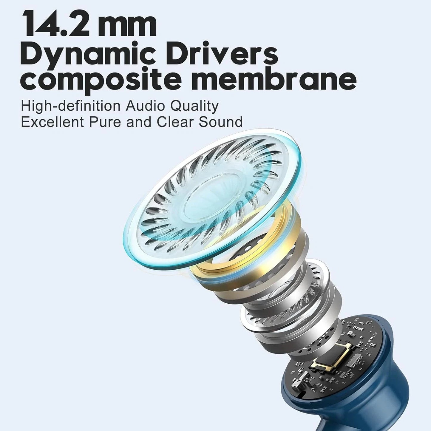 Benewy USB C Headphones with built-in microphone,  ME542, Blue, Wired