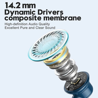 Benewy USB C Headphones with built-in microphone,  ME542, Blue, Wired