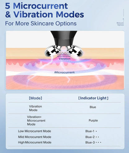 Factory Sealed 5-In-1 Microcurrent Multifunctional Facial Massager