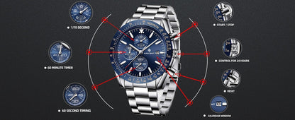 AKNIGHT Men's Watches 45mm Big Face, Waterproof Chronograph Silver & Blue