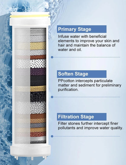 High Pressure Shower Head 4 Settings Handheld Shower Heads Spray With 5 FT Hose