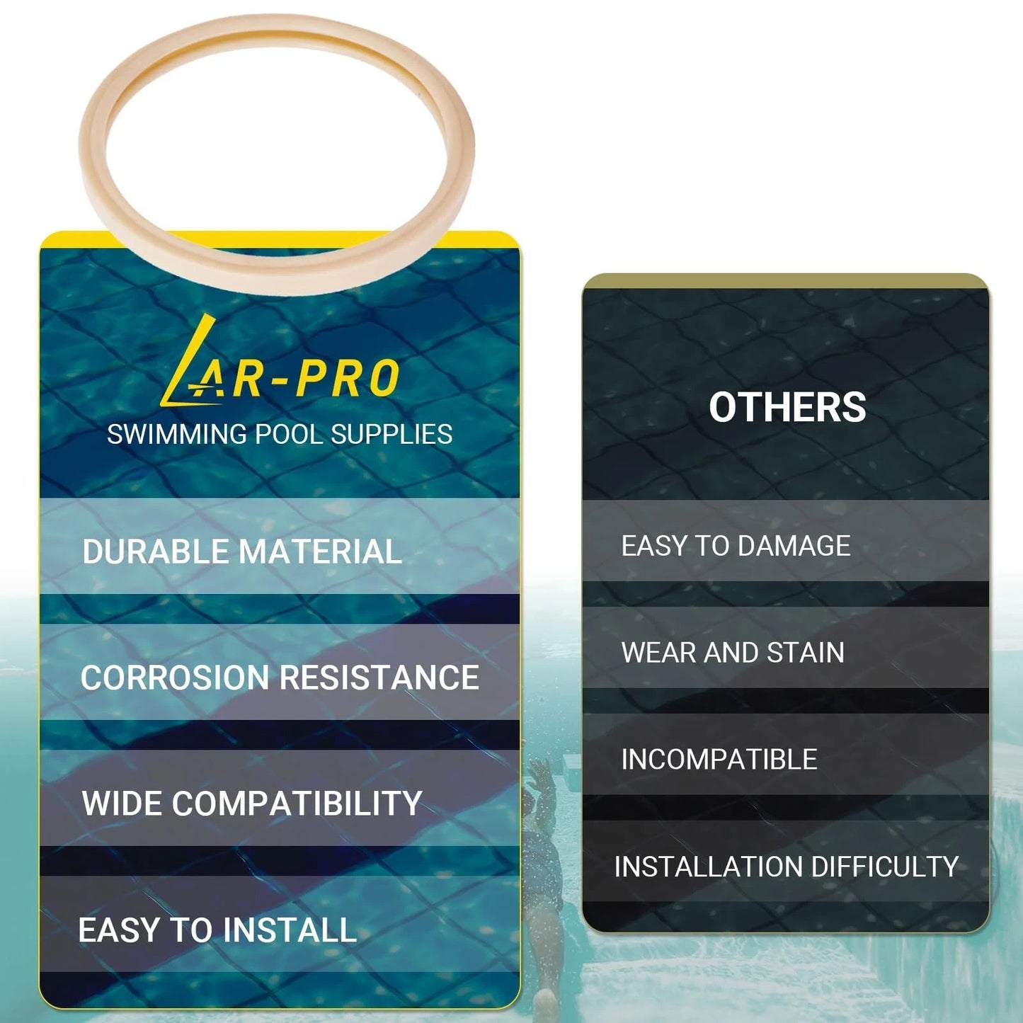 AR-PRO 8 3/8 Pool Light Lens Gasket Replaces PENTAIR 79101600Z & 79104800 2 pack