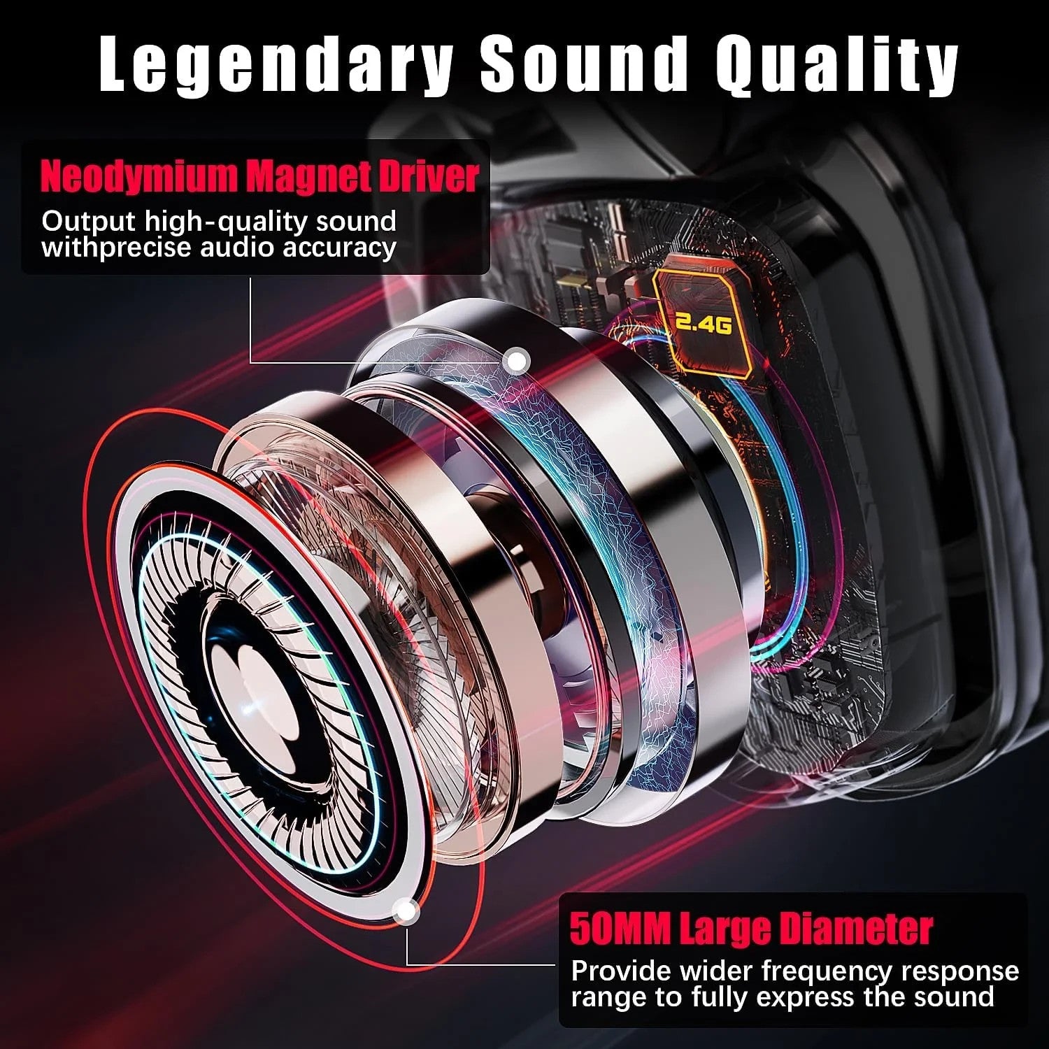 Tatybo WTZ Gaming Headphones - PC,PS5,PS4,  2.4GHz Wireless Detachable Mic